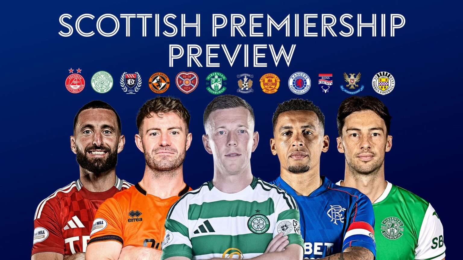 Scottish Premiership: Celtic visit Dundee United live on Sky Sports as Rangers face Dundee as part of full card | Football News