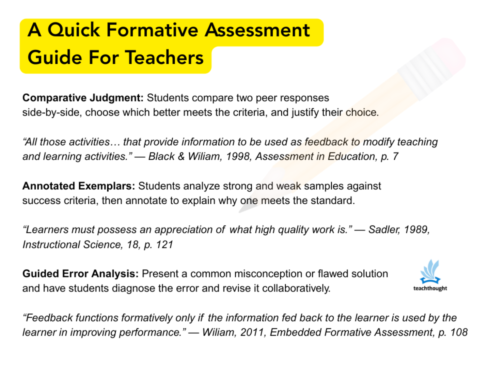 A Quick Formative Assessment Guide – TeachThought