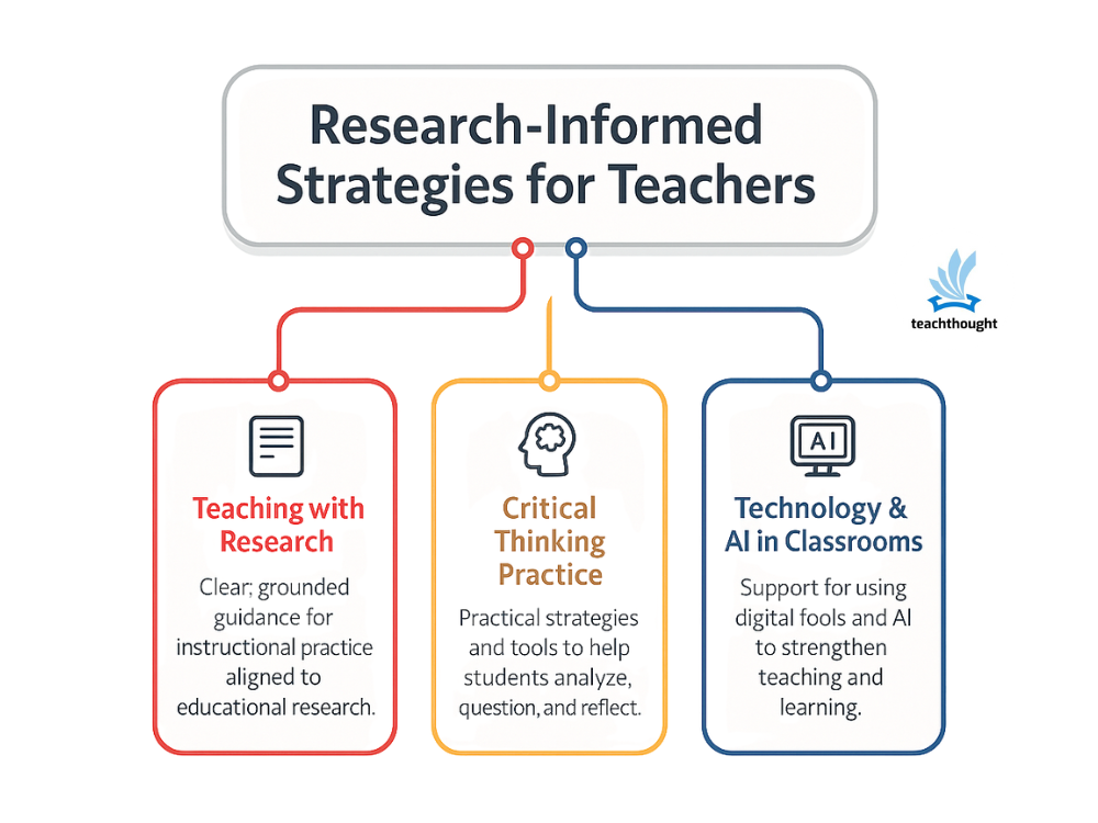 Why Financial Literacy Is Really About Teaching Critical Thinking